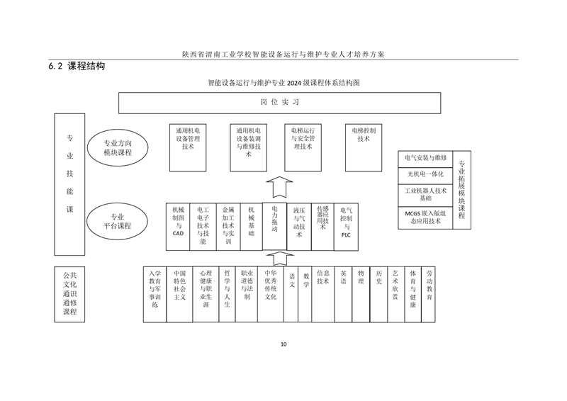 1.�?024(j)O(sh)\(yn)cSo(h)(zhun)I(y)˲B(yng)_page-0013.jpg