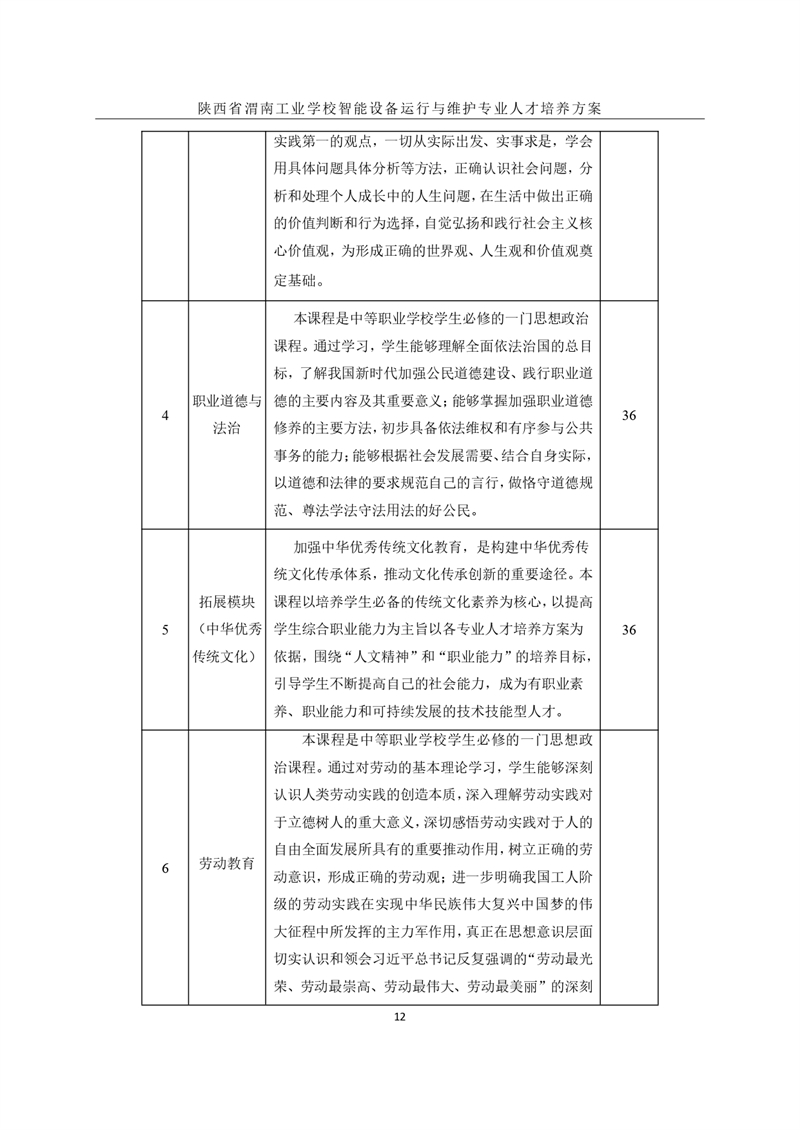 1.�?024(j)O(sh)\(yn)cSo(h)(zhun)I(y)˲B(yng)_page-0015.jpg