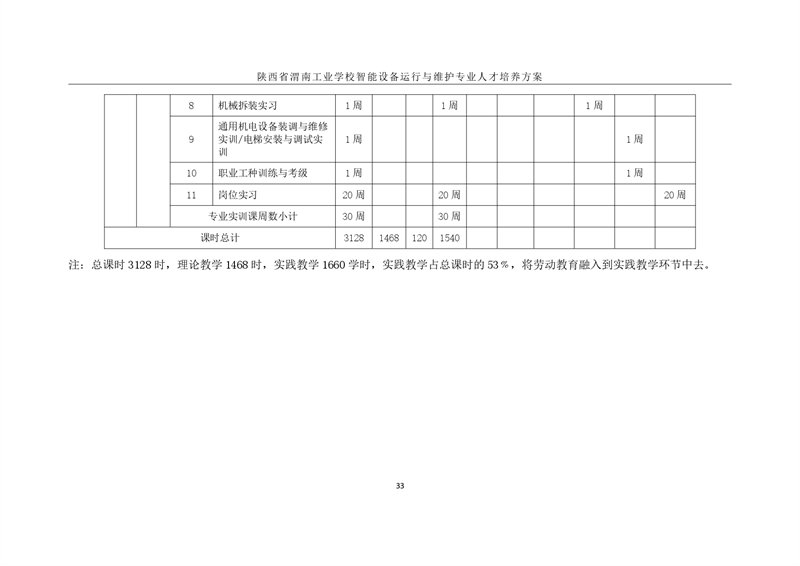 1.�?024(j)O(sh)\(yn)cSo(h)(zhun)I(y)˲B(yng)_page-0036.jpg