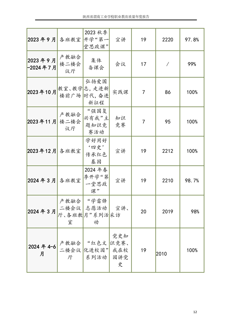 ʡμϹI(y)W(xu)УI(y)|(zh)Ȉ(bo)�?024_page-0021.jpg